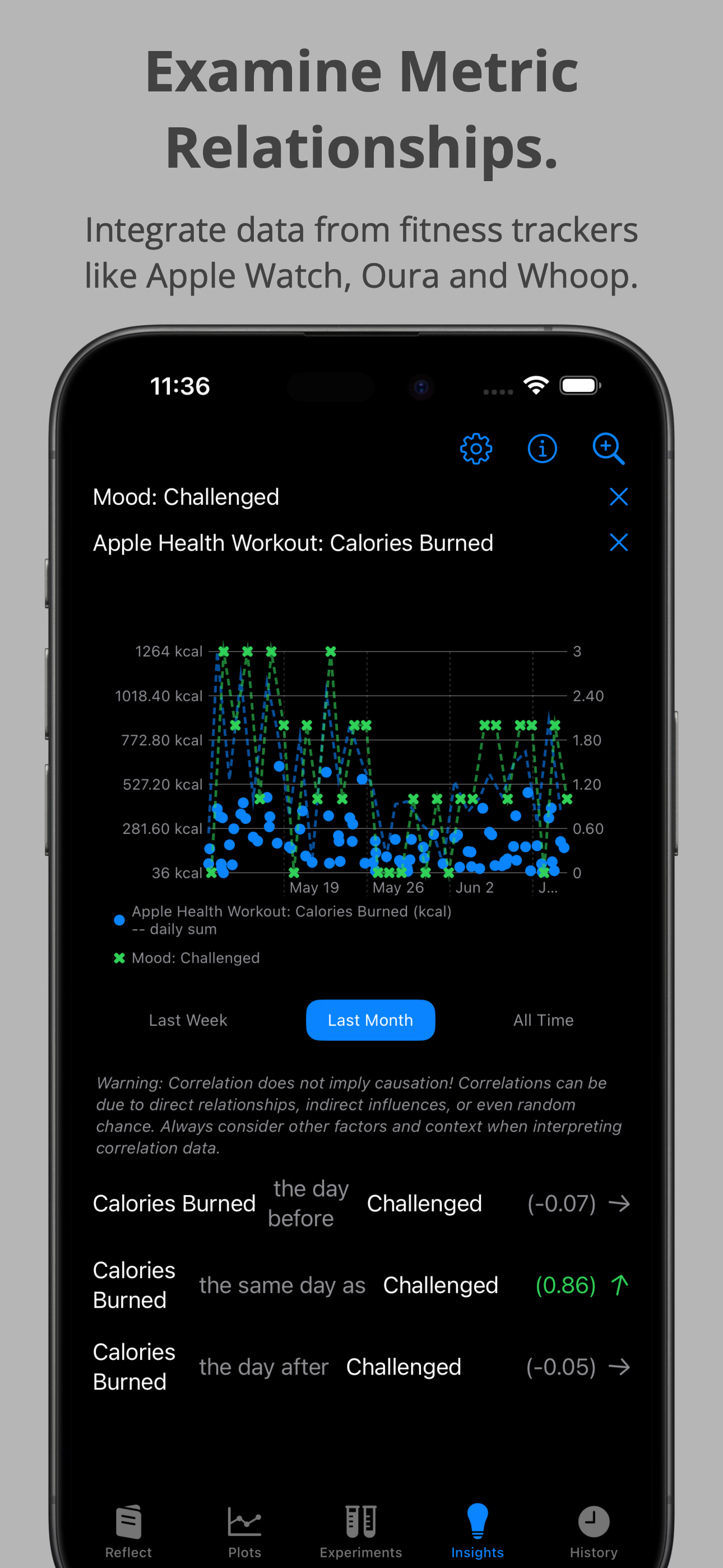 Reflect insights screen